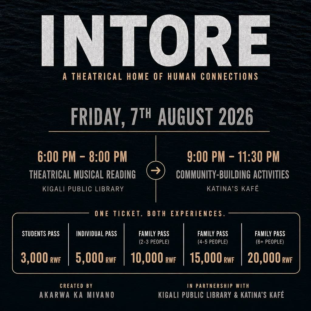 INTORE